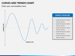 Curve and trends chart PPT slide 7