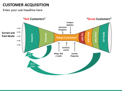 Customer acquisition free PPT slide 1