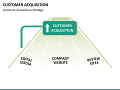 Customer journey bundle PPT slide 103