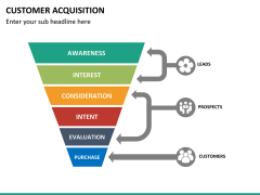 Customer journey bundle PPT slide 98