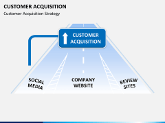 Customer journey bundle PPT slide 26