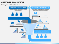 Customer journey bundle PPT slide 18