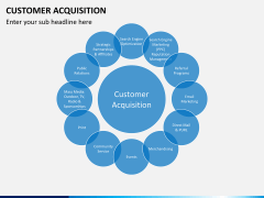 Customer journey bundle PPT slide 19