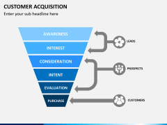 Customer journey bundle PPT slide 21