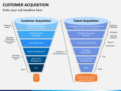 Customer journey bundle PPT slide 23