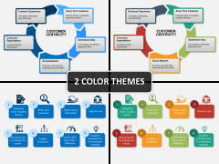 Customer centricity PPT cover slide