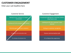 Customer journey bundle PPT slide 135