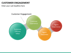 Customer journey bundle PPT slide 120