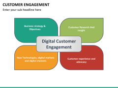 Customer journey bundle PPT slide 123