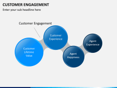 Customer journey bundle PPT slide 43