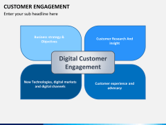 Customer journey bundle PPT slide 46