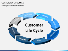 Customer journey bundle PPT slide 39