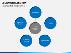 Customer Retention PPT slide 14