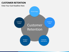 Customer Retention PPT slide 4