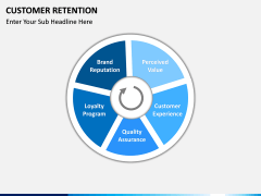 Customer Retention PPT slide 9