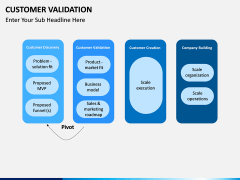 Customer Validation PPT slide 10