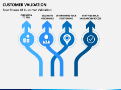 Customer Validation PPT slide 3
