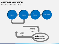 Customer Validation PPT slide 4