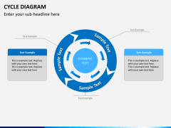 Cycle diagram PPT slide 1