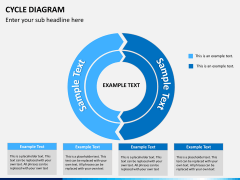 Cycle diagram PPT slide 4