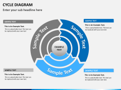 Cycle diagram PPT slide 6