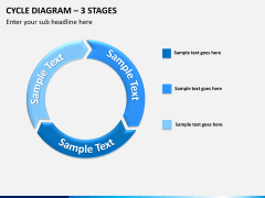 Cycle diagram PPT slide 9