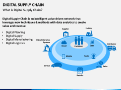Digital Supply Chain PPT slide 1
