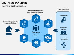 Digital Supply Chain PPT slide 12