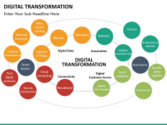 Transformation bundle PPT slide 85