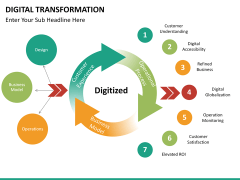 Transformation bundle PPT slide 116