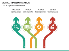 Transformation bundle PPT slide 89