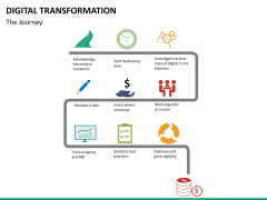 Transformation bundle PPT slide 91