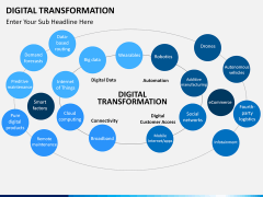 Transformation bundle PPT slide 23