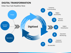 Transformation bundle PPT slide 54
