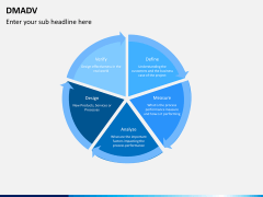 DMADV PPT slide 3