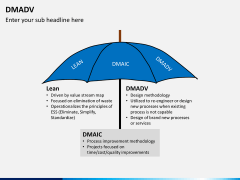DMADV PPT slide 5