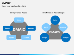 DMADV PPT slide 6