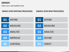 DMADV PPT slide 8