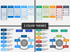 DMAIC PPT cover slide