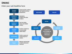 DMAIC PPT slide 8