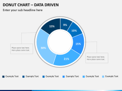 Donut chart PPT slide 1
