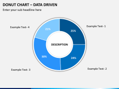 Donut chart PPT slide 2