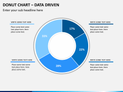 Donut chart PPT slide 4