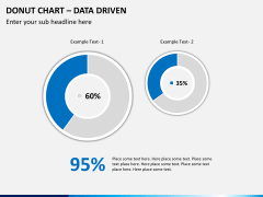 Donut chart PPT slide 5