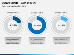 Donut chart PPT slide 9