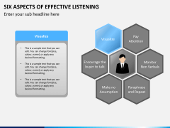 6 Aspects of effective listening PPT slide 12