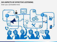 6 Aspects of effective listening PPT slide 2