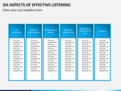 6 Aspects of effective listening PPT slide 5