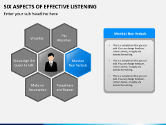 6 Aspects of effective listening PPT slide 8