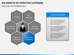 6 Aspects of effective listening PPT slide 9